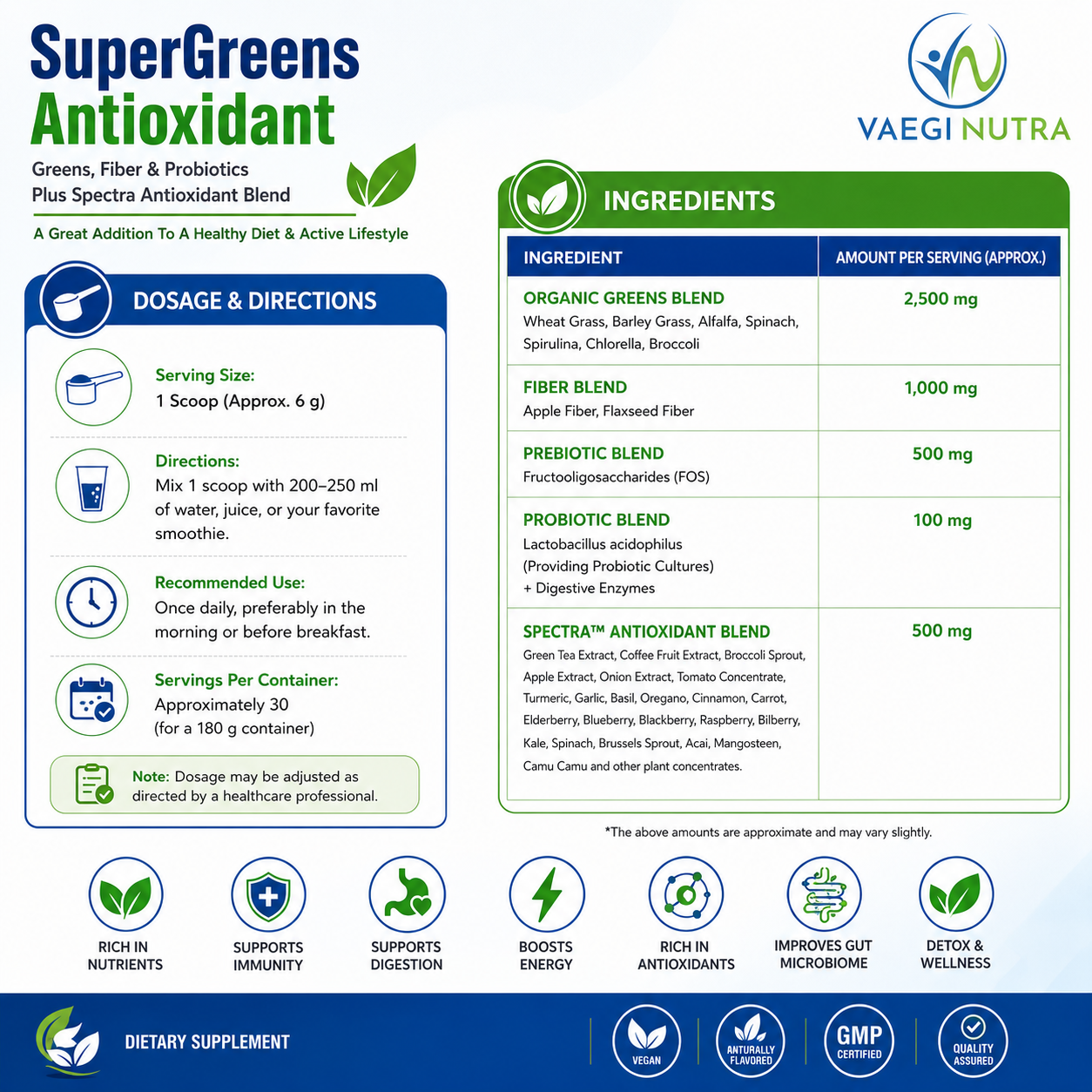 SUPERGREENS ANTIOXIDANT-P